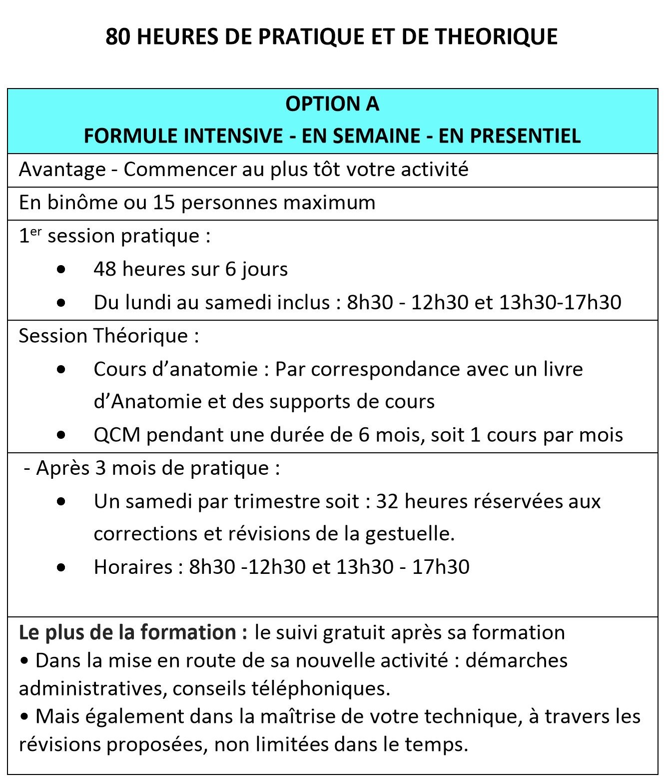 Tableau 1du 10 décembre 23